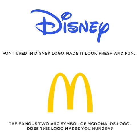 Functional and recognizable logo design principles