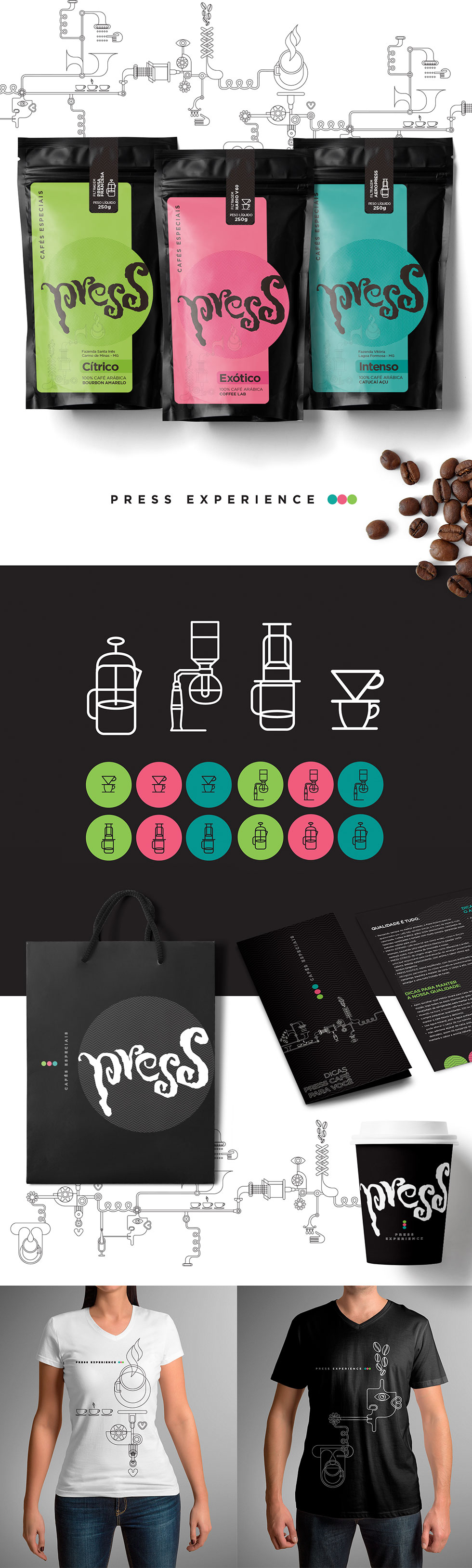 Coffee Packaging Design - Press Coffee