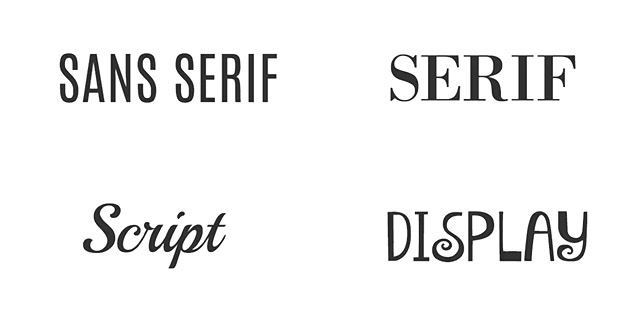 Explore the Best Fonts for Design Projects Designwithred - Choosing Right Fonts